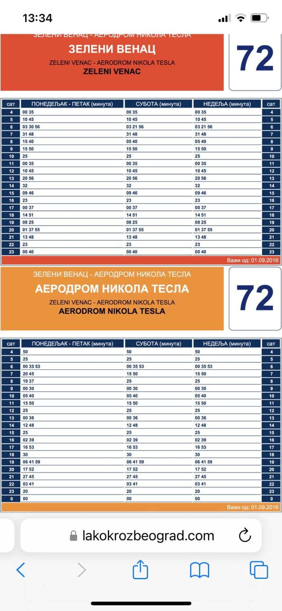 5Min Airport Leilighet Surčin Eksteriør bilde